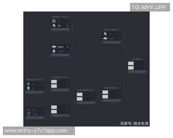IG在Major赛中的状态分析与表现评估探讨 IG在Major赛中的状态分析与表现评估探讨