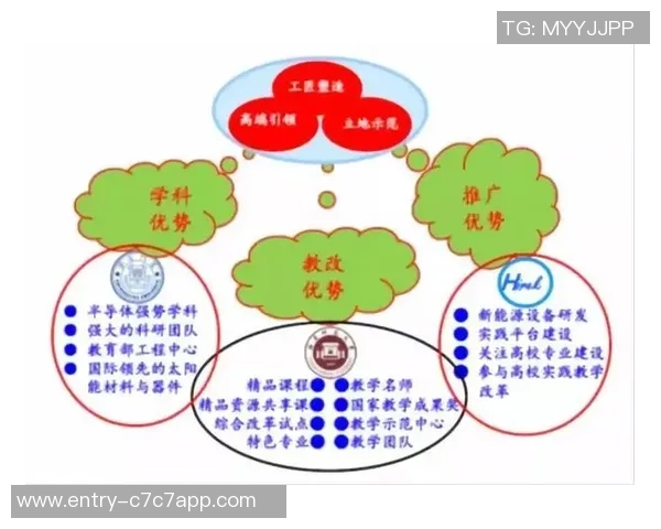 上海羽毛球队团队协作新模式探讨与实践成果分享 上海羽毛球队团队协作新模式探讨与实践成果分享